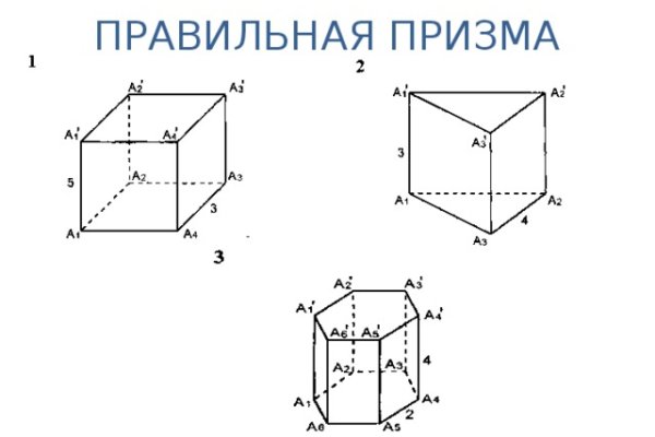 Кракен что продается